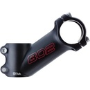 SQlab 802
