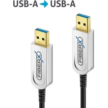 PureLink FX-I640-030