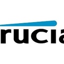 Crucial 8GB DDR4 3200MHz CB8GS3200