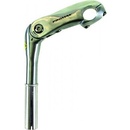 Promax