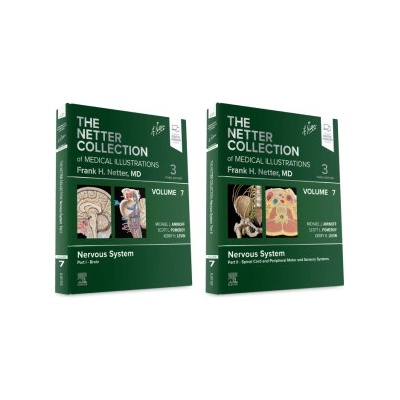 The Netter Collection of Medical Illustrations: Nervous System Package