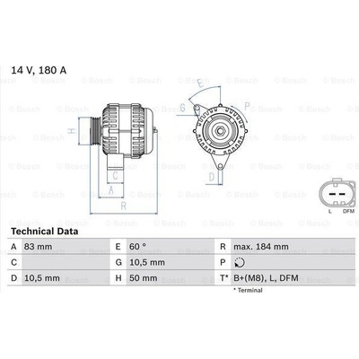 Alternátor BOSCH 0 986 047 480