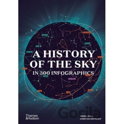 A History of the Sky in 300 Infographics - Christian Grataloup