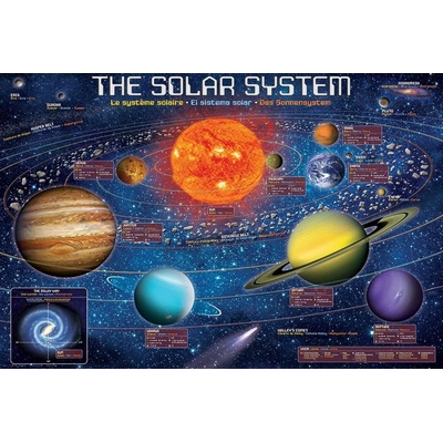 EUROGRAPHICS - Puzzle The Solar System XL - 500 piese