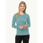 Jack Wolfskin Термоблуза sky thermal l/s w (1808961-4188)