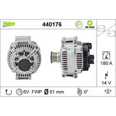 Alternátor VALEO 440176
