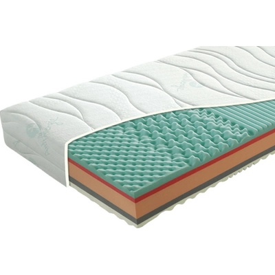 Materasso Visco Comfort