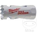 Milwaukee 49560032