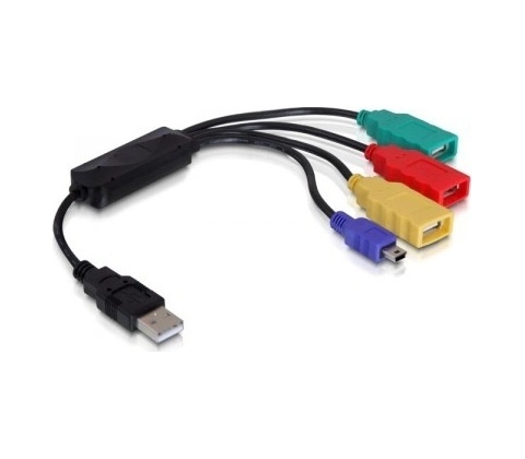 Delock 61724