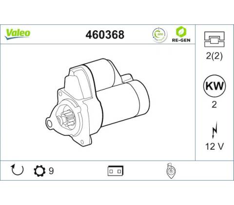 Startér VALEO 460368