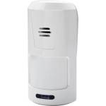 Teletek Electronics TITAN GB