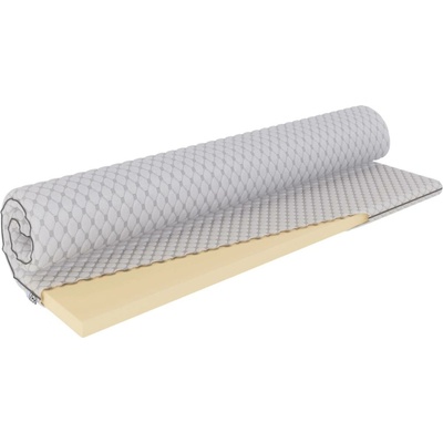 IZER Topper Pad Visco