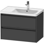 Duravit Ketho. 2 - Шкафче за умивалник 55x78x46 см, 2 чекмеджета, графит матово K25286049490000 (K25286049490000)
