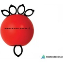 Metolius GripSaver Plus