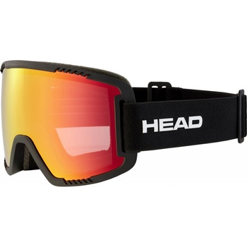 Head Contex
