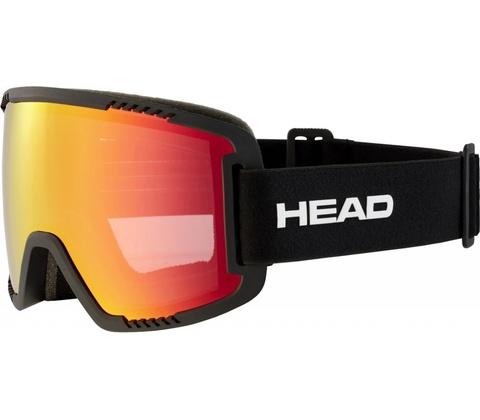 Head Contex