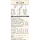 Latina