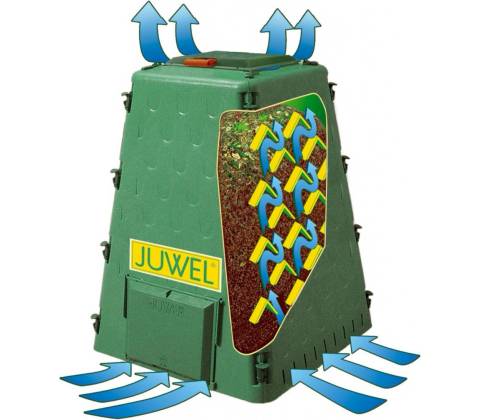 Juwel Aeroquick kompostér 420 l
