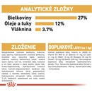 Granule pre psov Royal Canin Beagle Adult 12 kg