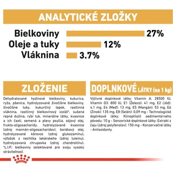 Royal Canin Beagle Adult 12 kg