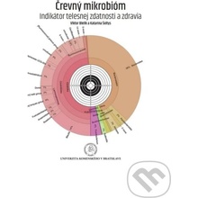 Črevný mikrobióm - Viktor Bielik, Katarína Šoltys