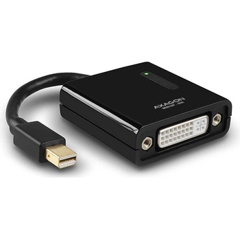 Axagon RVDM-DVI