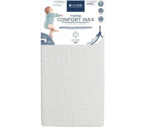 Candide Comfort Max