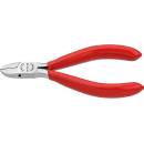 Knipex 7701115