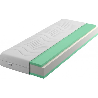 IZER HR Extra Strong Premium