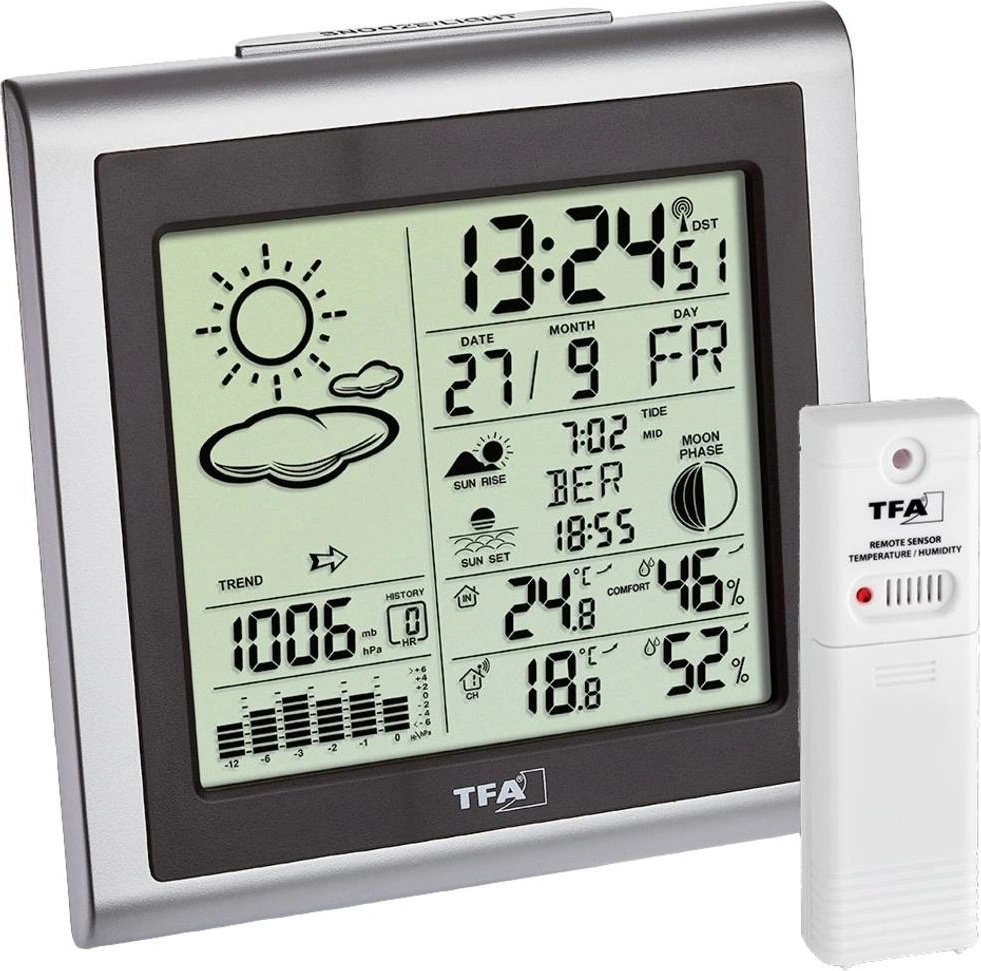 TFA 35.1145.54