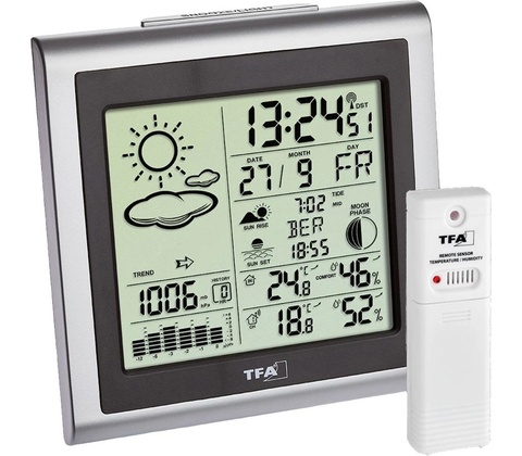 TFA 35.1145.54