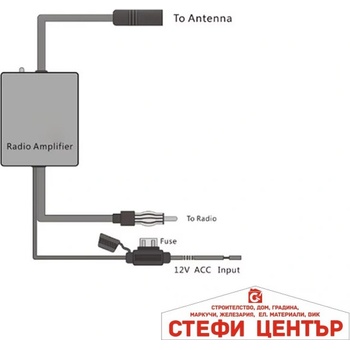 Image 1 of Paolo Усилвател за антена pg349 (02246)