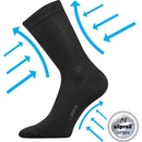 Lonka kompresní ponožky Kooper 1 pár černá
