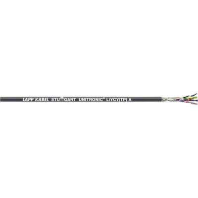Lapp 66216/305 datový kabel UNITRONIC® LiYCY (TP) A 16 x 2 x 0.14 mm² šedá 305 m