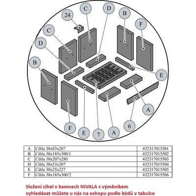 Náhradní díl pro HAAS+SOHN NIVALA s výměníkem - CIHLA C - 30*207*280 ŠAMOT - zadní díl - 432317015503 – Zbozi.Blesk.cz