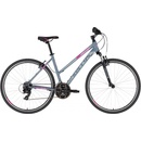 Kellys Clea 10 2022