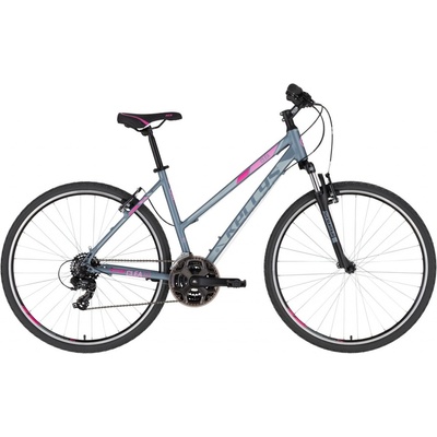 Kellys Clea 10 2022