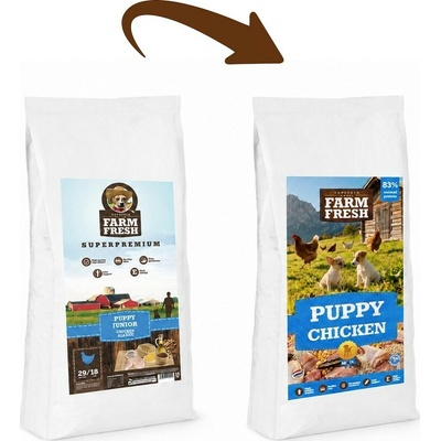 Topstein Farm Fresh Puppy & Junior 20 kg
