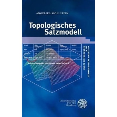Topologisches Satzmodell