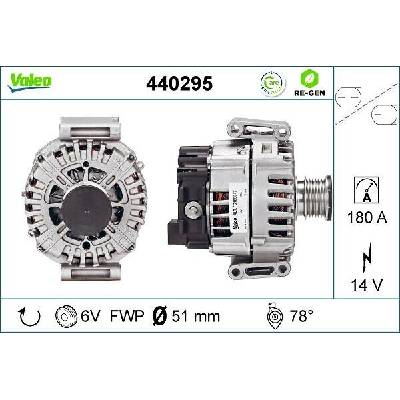 Alternátor VALEO 440295
