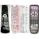 GENERAL TECHNICS EUR647134, EUR647139 - съвместимо дистанционно управление на марката General (EUR647134, EUR647139) Дистанционно
