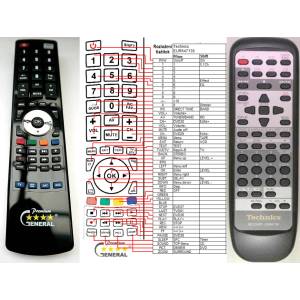 GENERAL TECHNICS EUR647134, EUR647139 - съвместимо дистанционно управление на марката General (EUR647134, EUR647139) Дистанционно