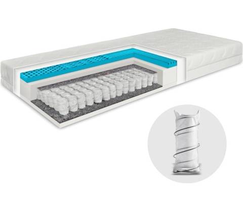 EMI Memory Spring