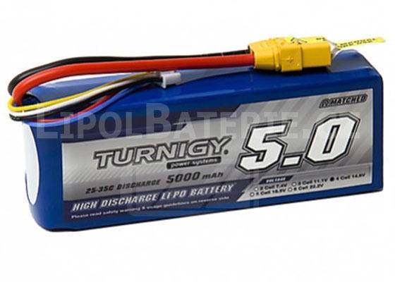 4x Turnigy 7S 5000 Heavy Duty 60C | high quality nagelneu - ungefahren