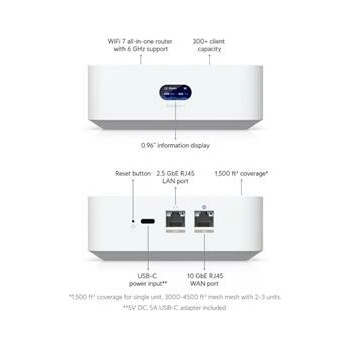 Ubiquiti UX7