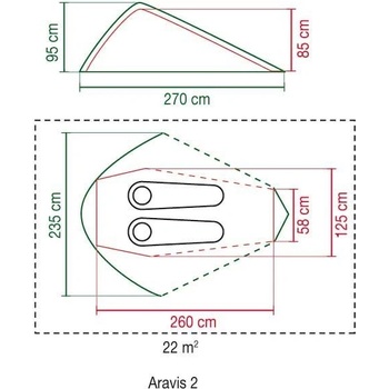 Coleman Aravis 2