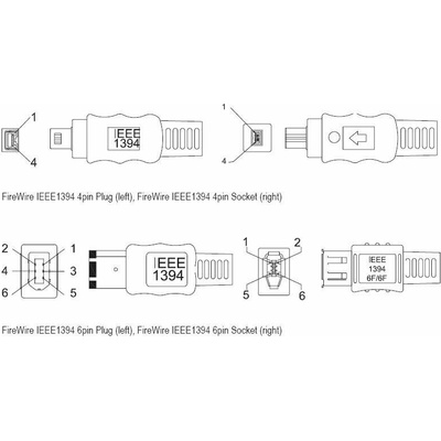 PremiumCord KFIR64-2 – Sleviste.cz