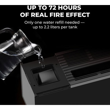 Image 1 of AENO AFH0002S