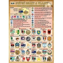 Státní znaky a vlajky