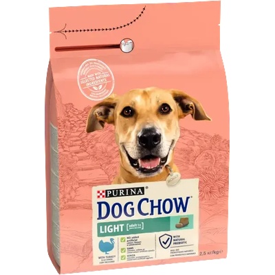 Purina Dog Chow Light с пуйка - пълноценна суха храна за зрели кучета с наднормено тегло